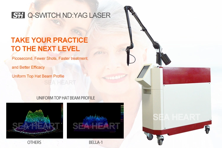 Picosecond Q Switch ND: YAG Laser for Tattoo Removal, Age Pigment & Freckle Removal