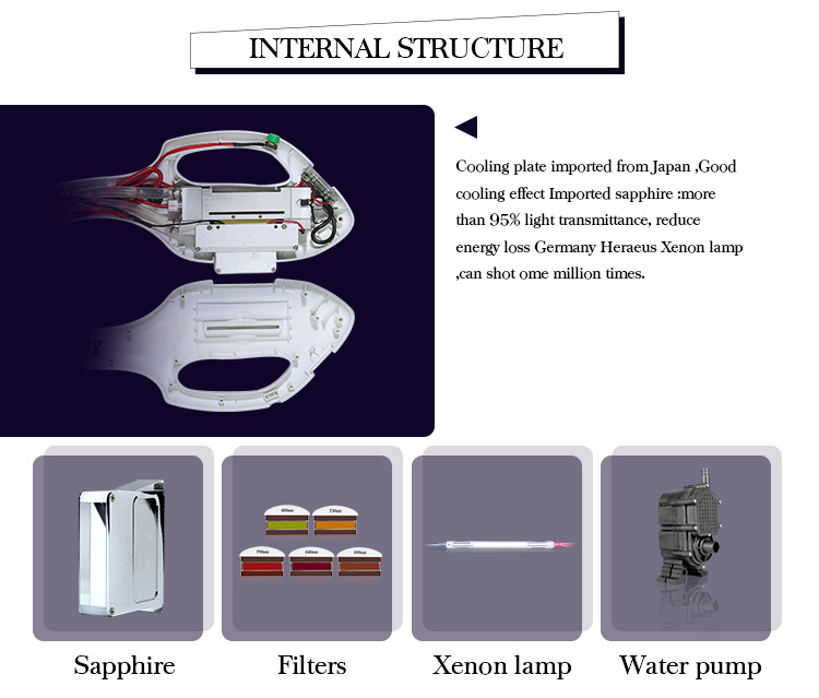 Hotest Shr Depilation Elight IPL+RF+E-Light+ND YAG Laser