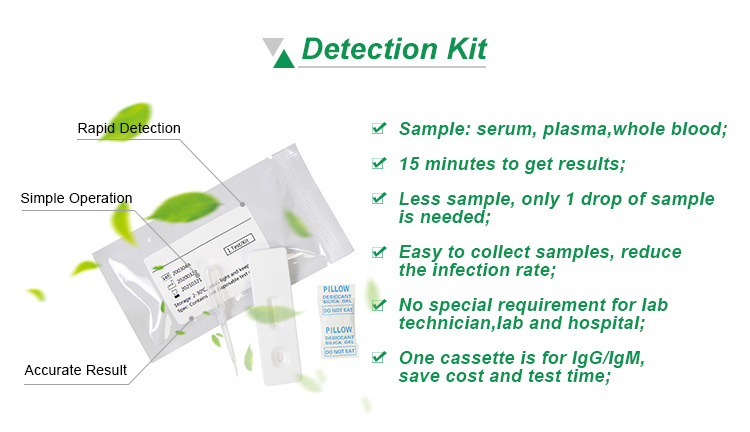 Disposable Antibody Combine Virus Antibody Detection Kit