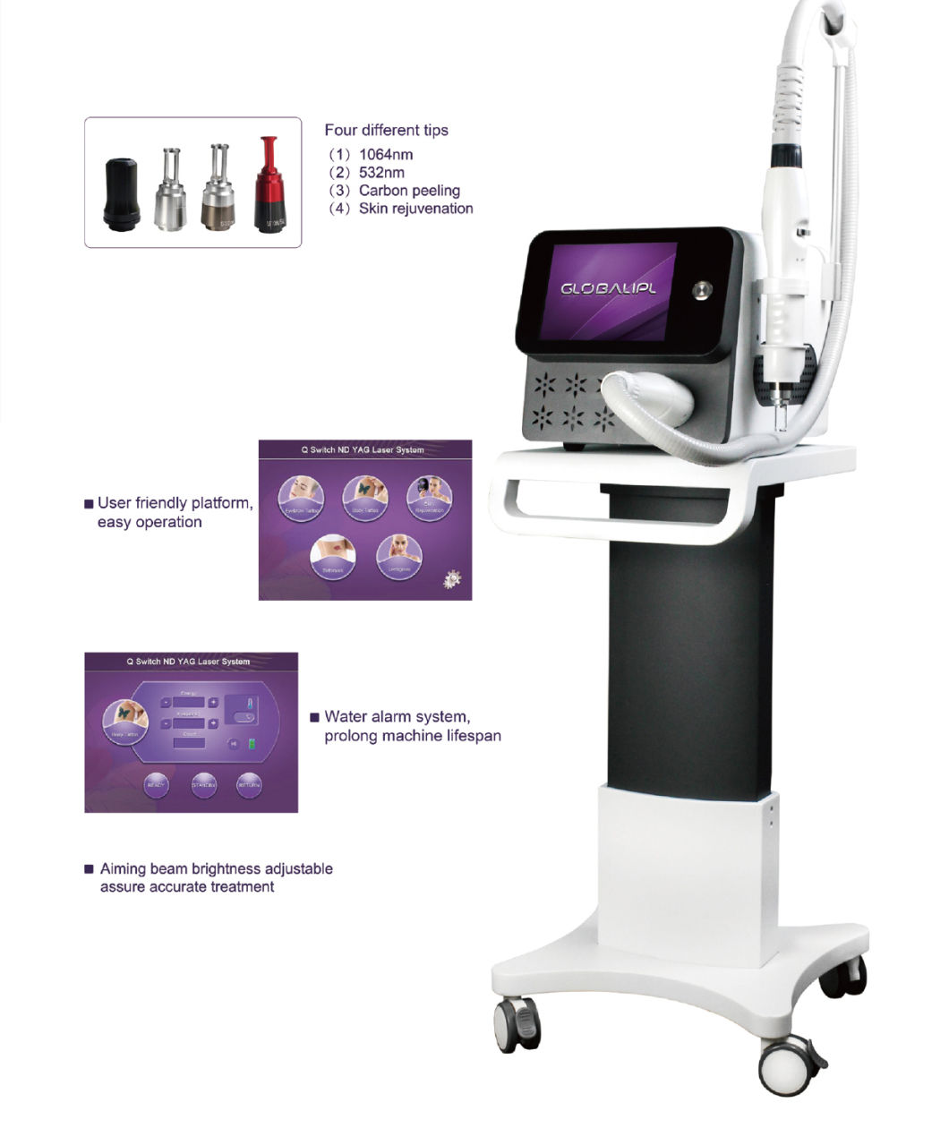 Beijing Globalipl ND YAG Laser Tattoo Removal Beauty Machine ND YAG Tattoo Removal