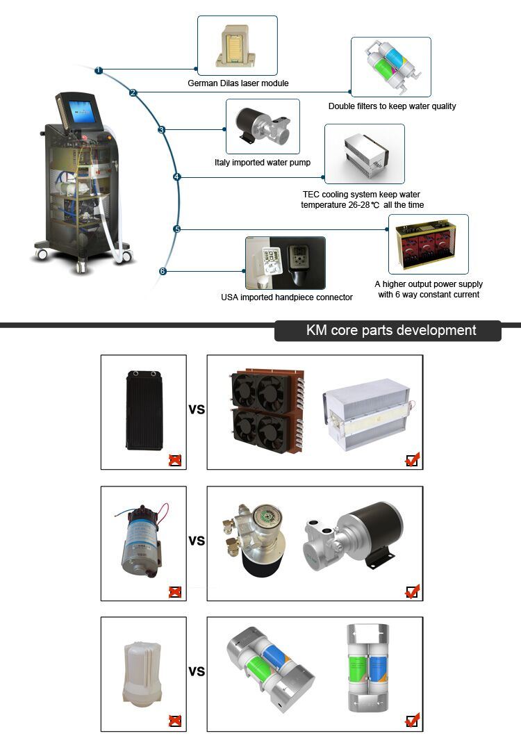 Discount Prices Laser Hair Removal Machine with 810 755 1064nm Diode Laser