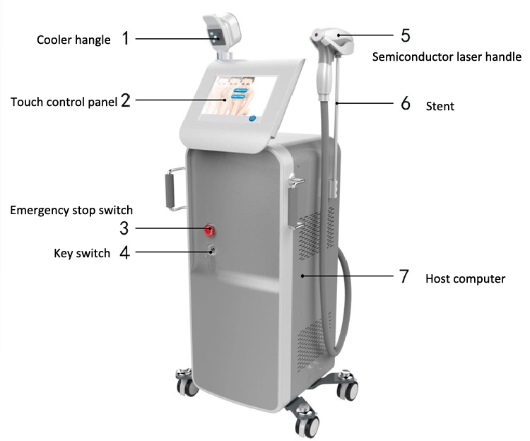 Powerful 1200W Professional Freezing Handle Painless Permanent Hair Removal Laser 808nm Diode Laser Machine