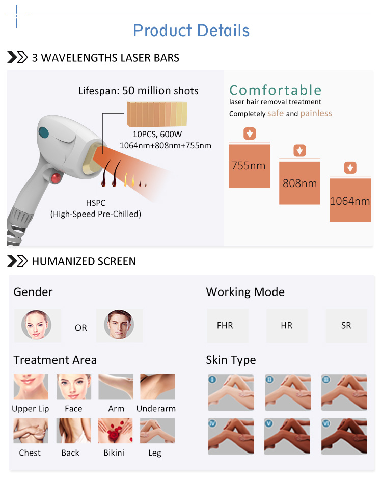 Micro Channel Combined 755 808 1064 Nm Diode Laser Hair Removal