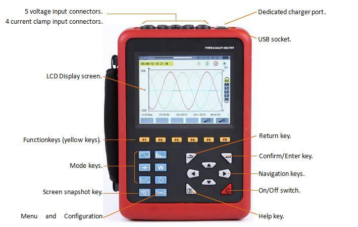 Multifunction Electrical Meter Equipment Portable 3-Phase Power and Harmonics Analyzer