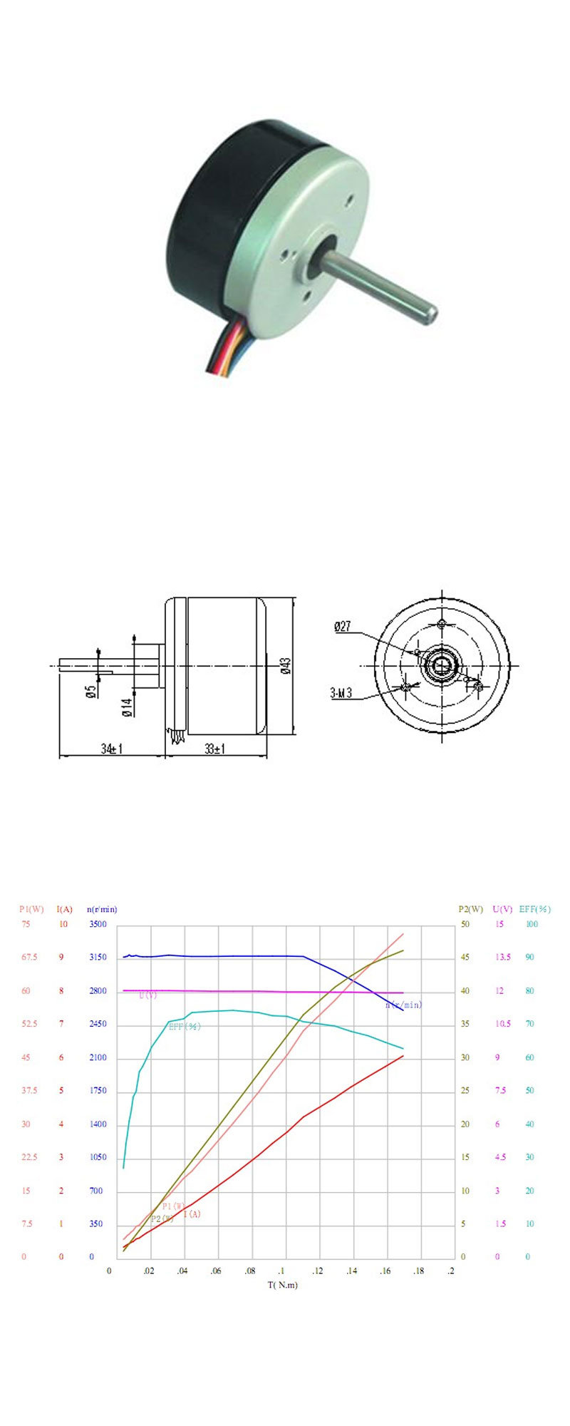 High Quality BLDC Motor 1200 Watt Brushless Motor DC