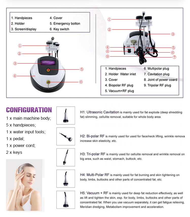 Ce Approved Shaping Bipolar Portable Ultrashape Cavitation RF Slimming Machine for Salon