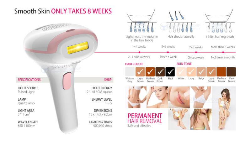 IPL Laser Home Use Hair Removal and Shin Whitening
