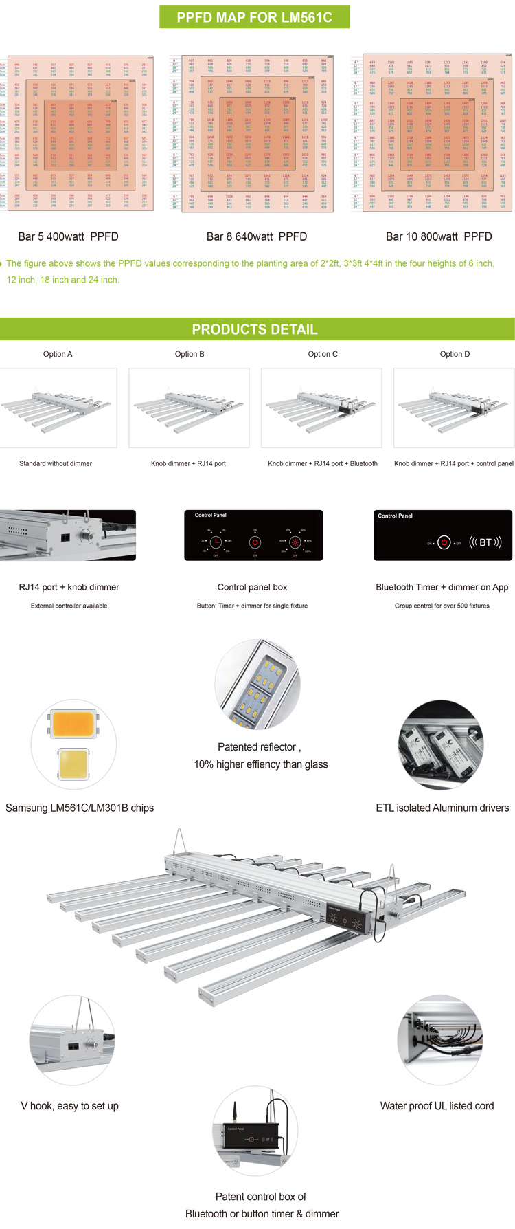 Dimmable 1200 Watt HPS COB LED Grow Light Ebay 800W Samsung Lm561c 301b