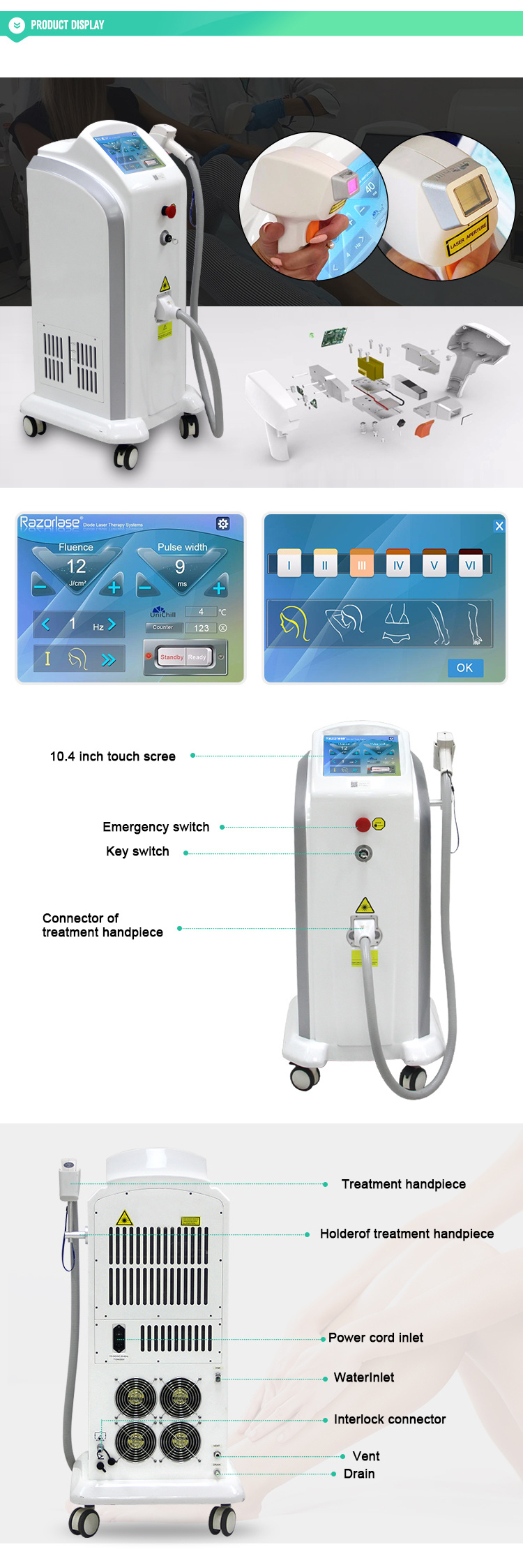 Sales Promotions Syneron Candela Lightsheer 808nm Diode Laser Permanent Hair Removal