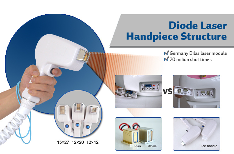 Medical Ce Laser Epilation 808 755 1064nm / Triple Wavelength Diode Laser