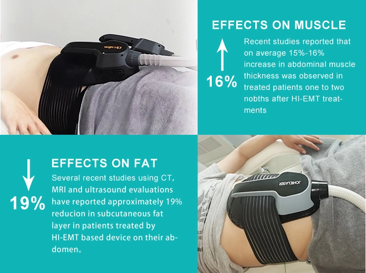 Non-Invasive Body Slimming Machine for Body Shaping and Muscle Stimulator