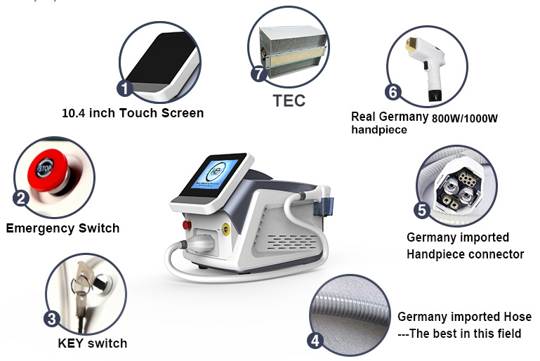 2021 Triple Wavelengths Diode Laser Hair Removal System