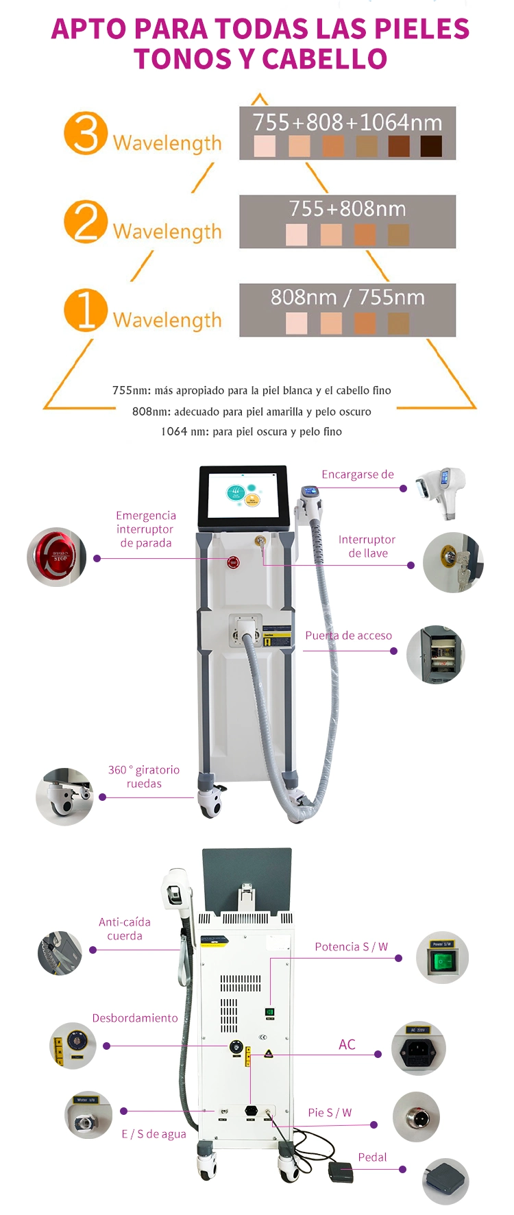 808 Diode Semiconductor Laser Hair Removal Machine New Generation Intelligent Permanently Remove Back Hair Laser