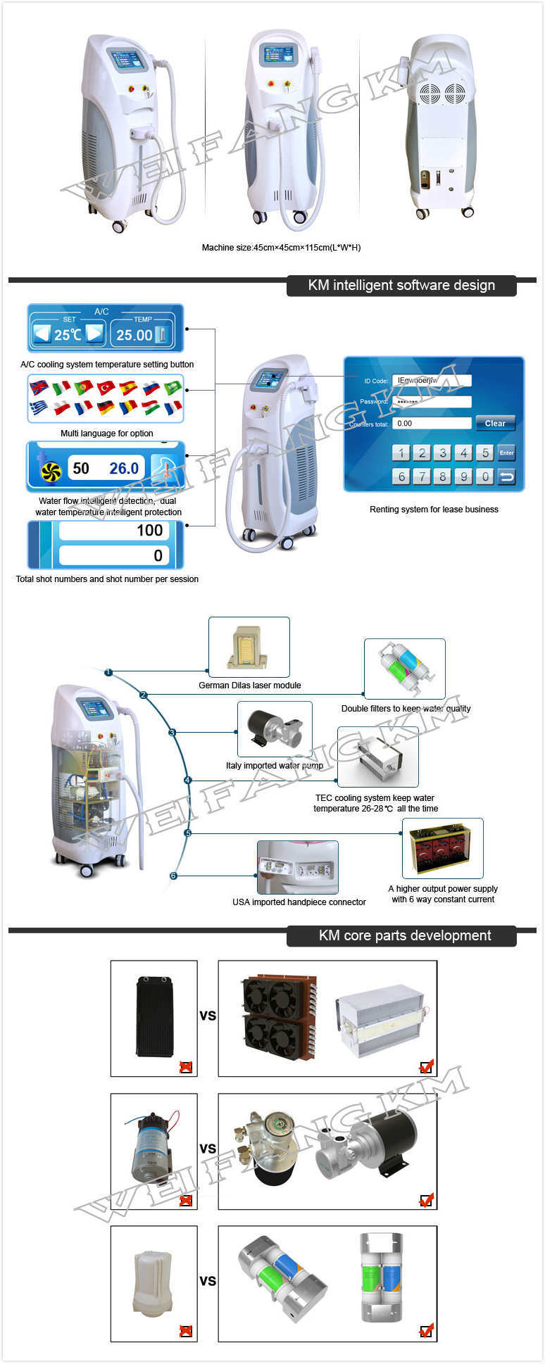 Multiple Wavelength: 755nm 808nm 1064nm Diode Laser Epilation Machine