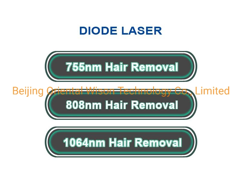 Sopranoice Platinium Alma Laser 808nm Diode Laser Permanent Hair Removal Professional Diode Epilator