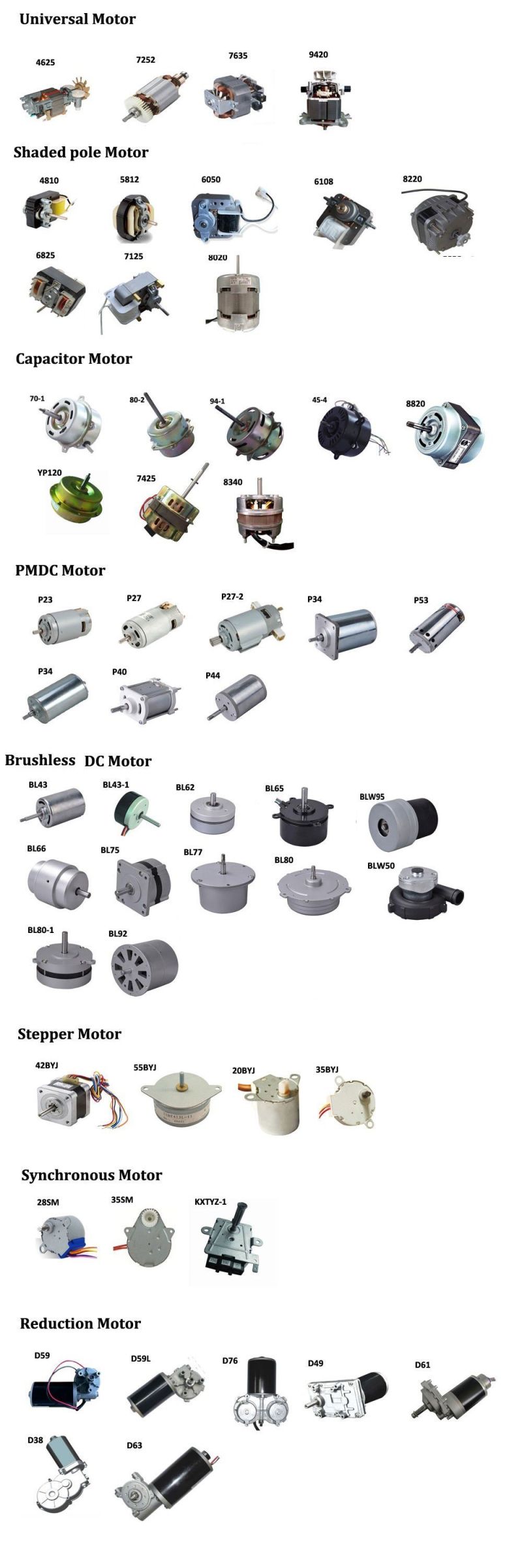 High Quality BLDC Motor 1200 Watt Brushless Electric Motor DC for Vacuum Machines