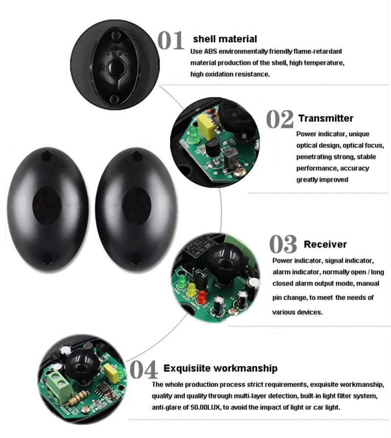 Outdoor Waterproof Infrared Beam Photocell Sensor for Automatic Gate