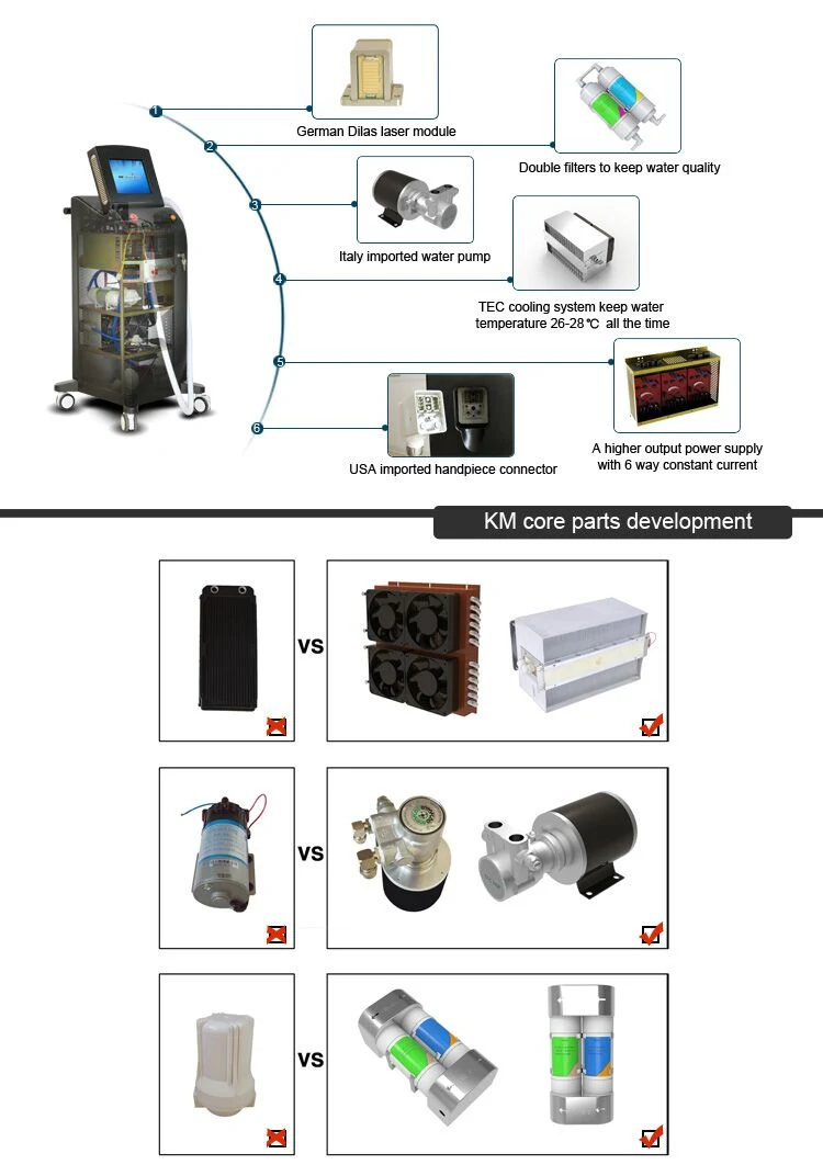 Professional Hot 3 in 1 Diode Laser Hair Removal Device with Alex Diode YAG Laser 755 1064 808