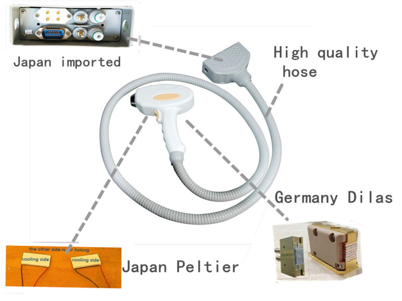 808nm Diode Laser for Hair Removal with TUV Ce Approved