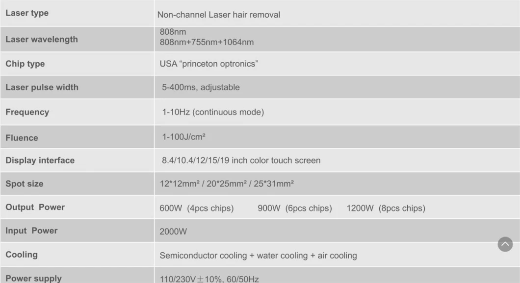 2018latest Hair Removal Laser/Fiber Coupled Diode Laser/ 808nm Diode Laser