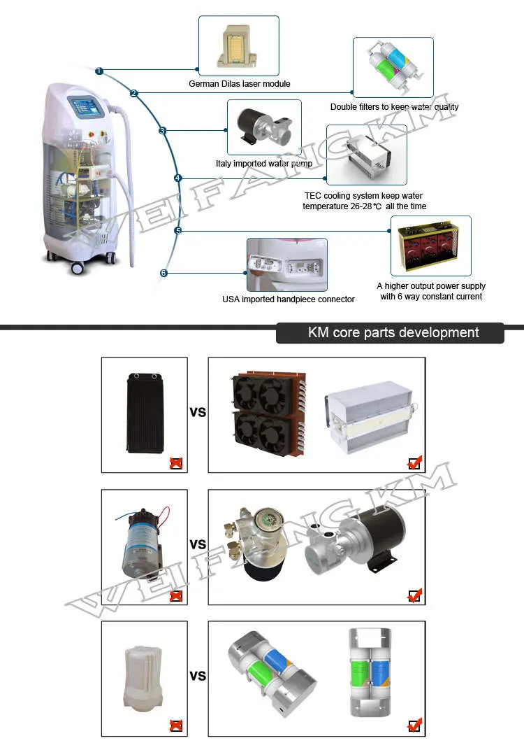 Germany Laser Bars Laser Diode 808nm/Diode Laser Machine for Hair Removal