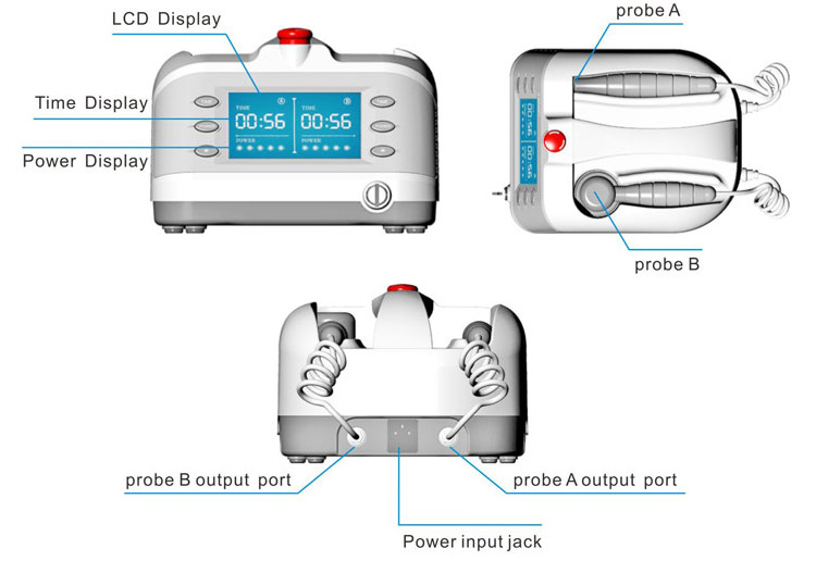 Soft Tissue Injuries Treatment Instrument 808nm Multifunctional Laser Treatment Device