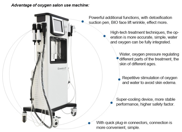 7 in 1 Multifunction Hydra Skin Care Beauty Facial Oxygeneo Beauty Machine