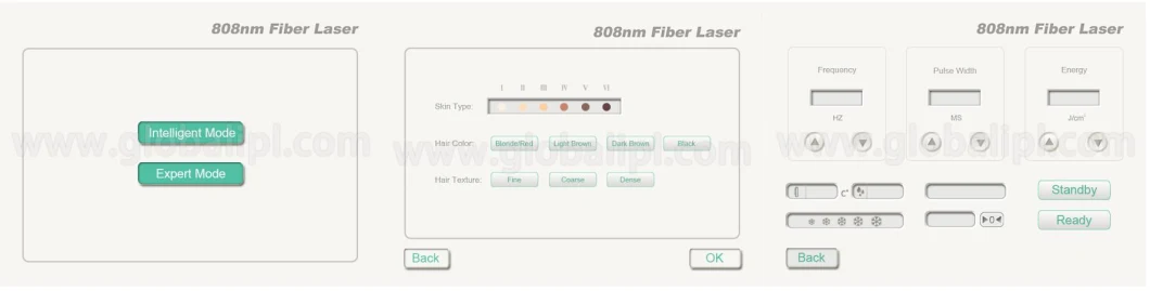 Fiber Laser 808nm Diode Laser Hair Removal Machine