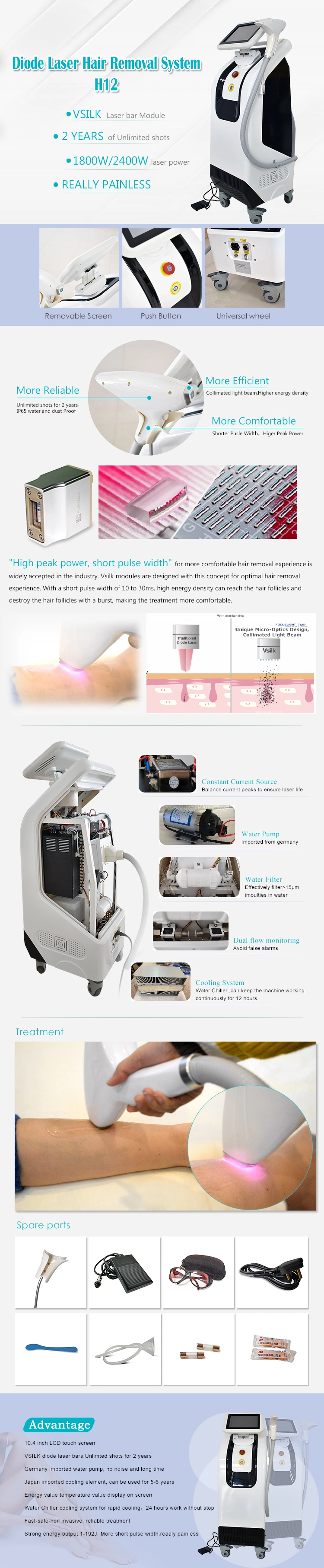 High Efficiency 808 755 1064 Three Waves Diode Laser Hair Removal Machine with CE