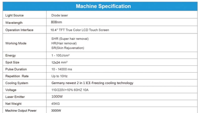 Skin Rejuvenation Hair Removal 808nm Diode Laser Equipment