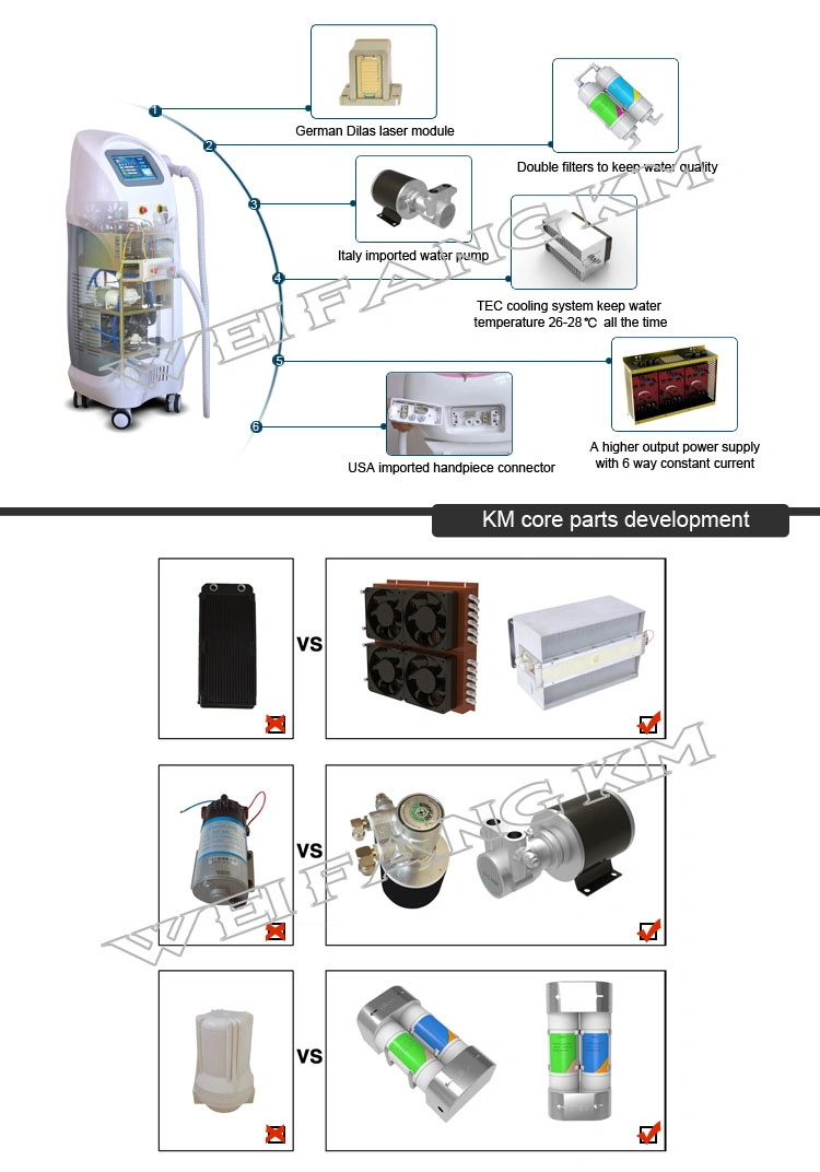 Tec Cooling System Portable Diode Laser 808 System Laser Epilator