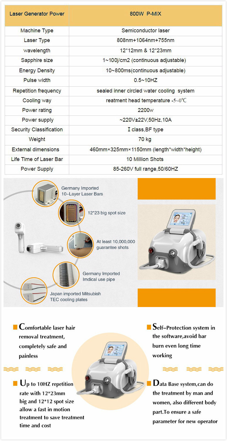 Portable Triple Wavelength Professional 808 755 1064 Diode Laser