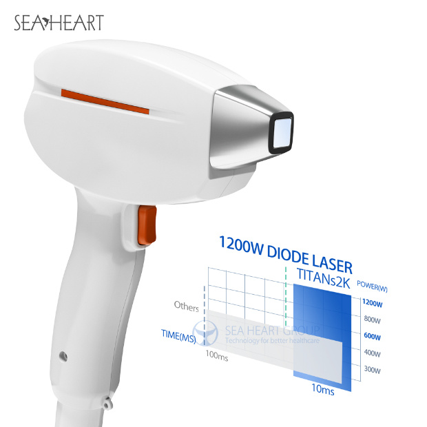 FDA Medical Ce Approved Diode Laser Hair Removal 808nm 1064nm 755nm