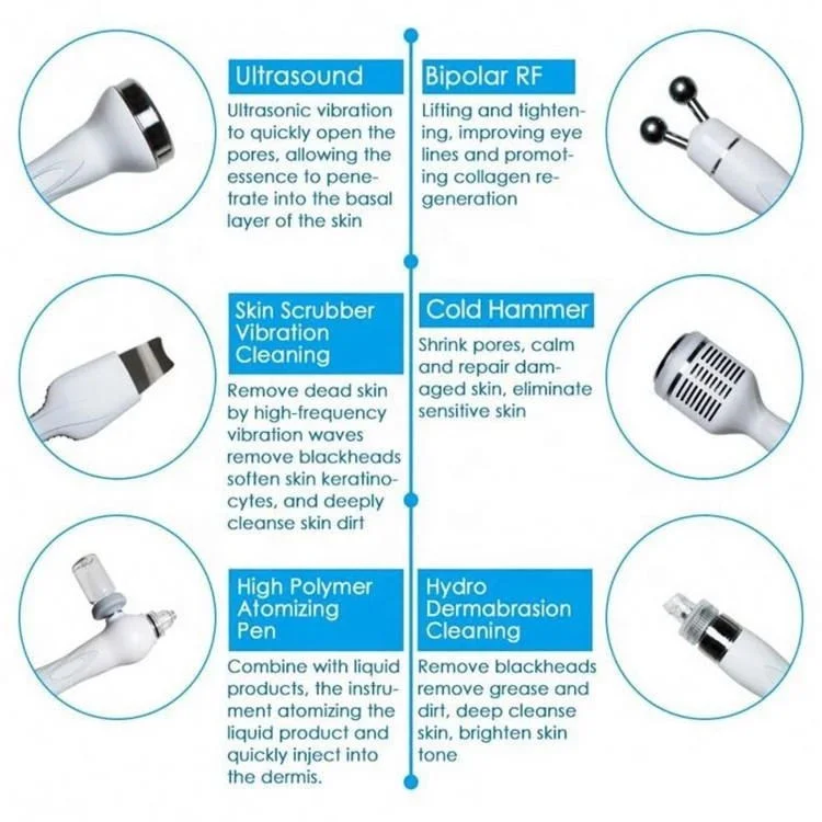 Ultrasonic Peeling LED PDT Hydra Oxygen Facial Aesthetic Appliance Equipment H202 Beauty Cleaning Device