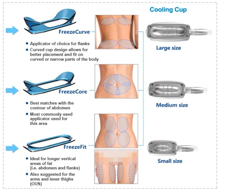 Cool Max 5 Handles Weight Loss Sculpting Freeze Fat Body Reshape Cryolipolysis Slimming Machine