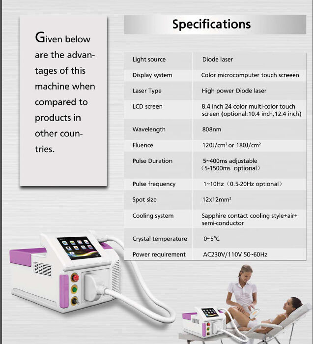 Popular Powerful Germany Bars 808nm Diode Laser Hair Removal