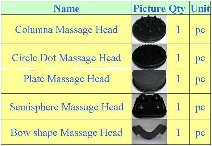 Physiotherapy Vibrating Electronic Muscle 5 Heads Massager Vibrator Machine for Body Relax