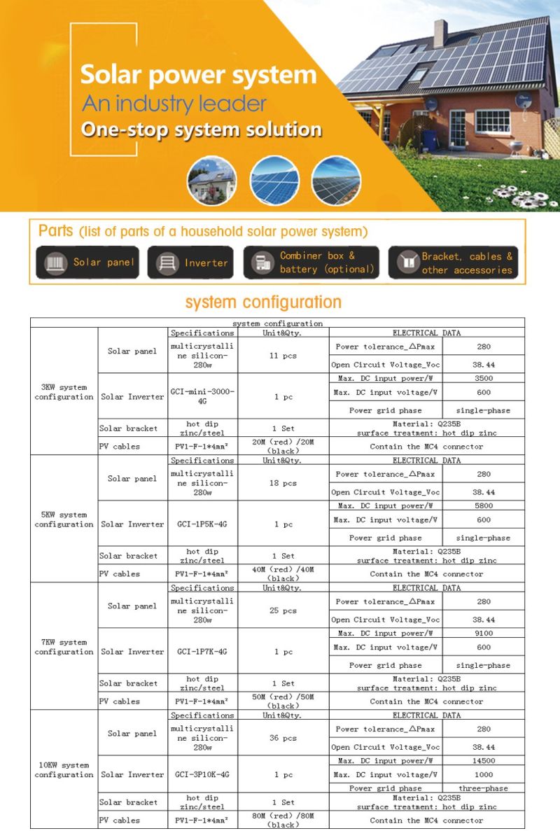 Wholesale Multifunctional Complete Home Electric on Grid 2kw 1kw Solar Power System