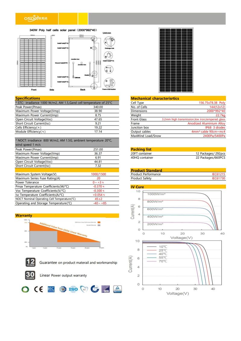 High Efficiency 340W Poly Half Cut Solar Module with TUV&CE Certificate