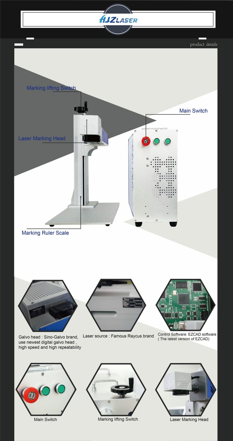 Laser Marking, Laser Cutting, Laser Engraving