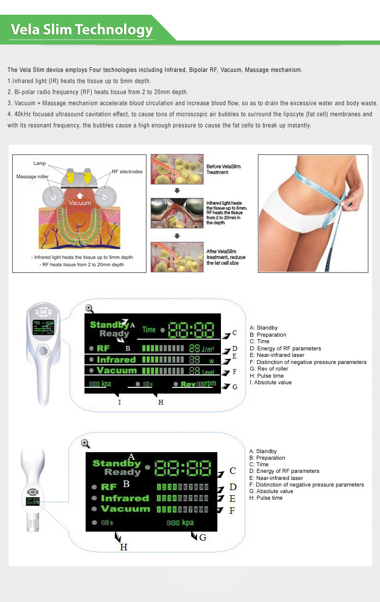 Multi-Function Vacuum Roller Velashape Slimming Beauty Machine