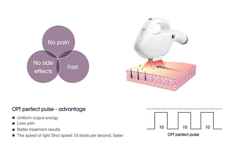 Professional Depilator Used IPL Aesthetic Device