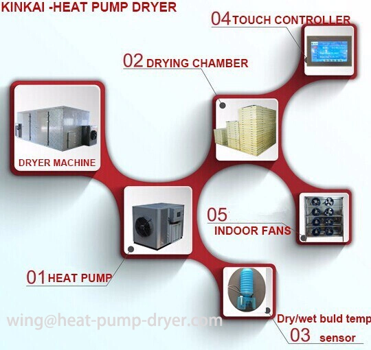 Multifunctions Dryer for Meat/Tomato/Mushroom Drying Machine