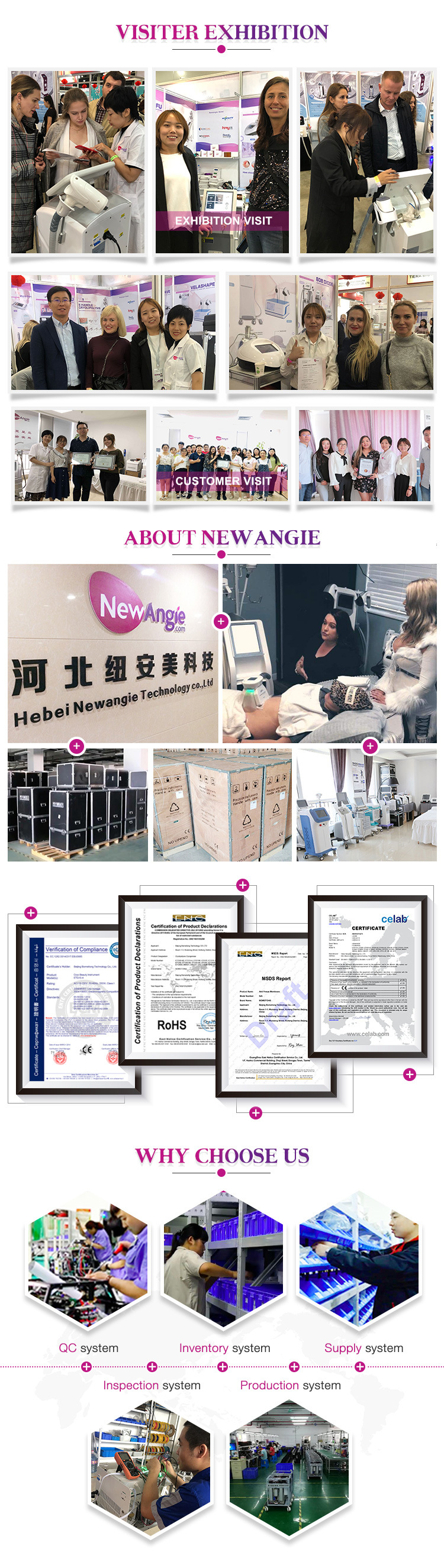 CE Certificate Low-Energy Extracorporeal Shockwave Pain Treatment Therapy Fat Freezing Equipment Price