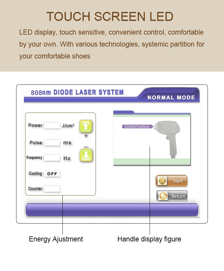 Popular 808nm Diode Laser Permanent Hair Removal Beauty Machine 808nm Wavelength for All Types Hair Removal