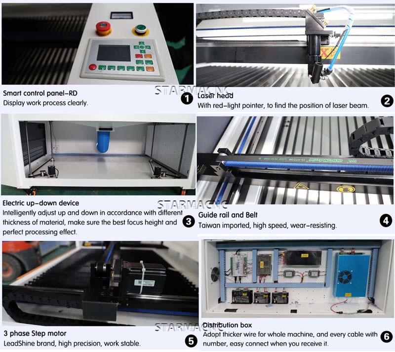 China Hot 1325 CO2 Laser Engraving Machine Price 100 Watts 130 Watt