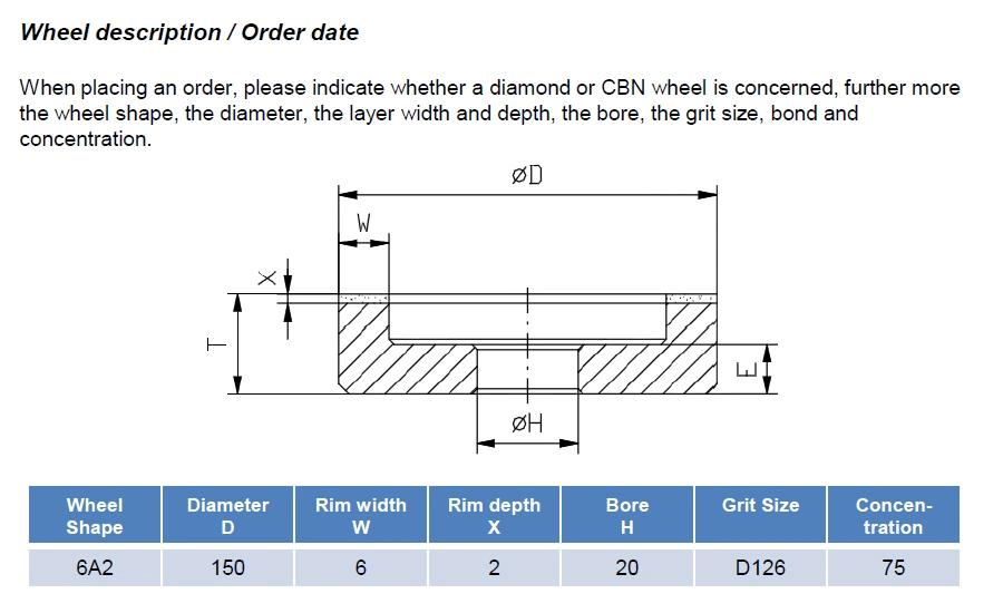 4 Inch Diamond Grinding Wheels for Carbide Od Grinding