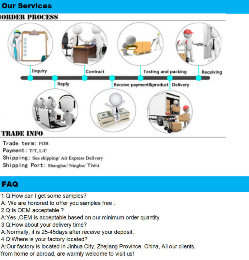 355mm 14 Inch Grinder Cutting Disc Direct Manufactures