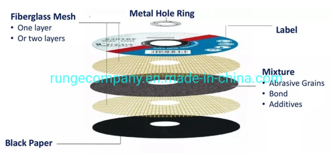 Electric Power Tools Parts 355mm Abrasive Cutting Disc Wheels Resin Bonded Aluminum-Oxide Faster Cutting Type 41