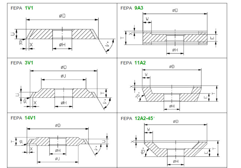 CBN and Diamond Grinding Wheels, Diamond Grinding Discs